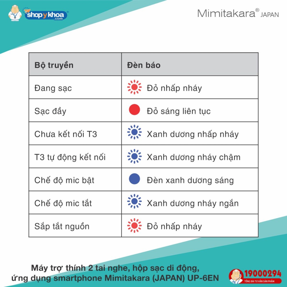 may tro thinh 2 tai nghe hop sac di dong ung dung smartphone  mimitakara  japan  up 6en