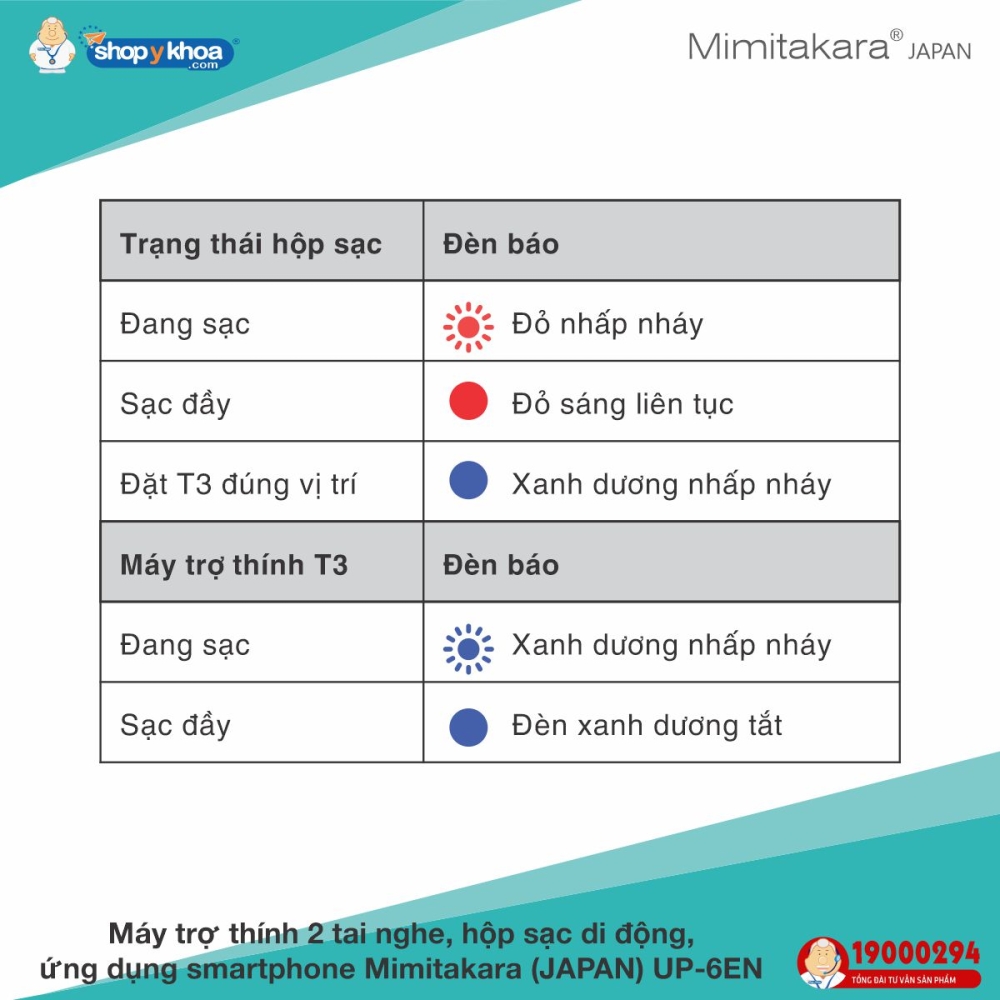 may tro thinh 2 tai nghe hop sac di dong ung dung smartphone  mimitakara  japan  up 6en