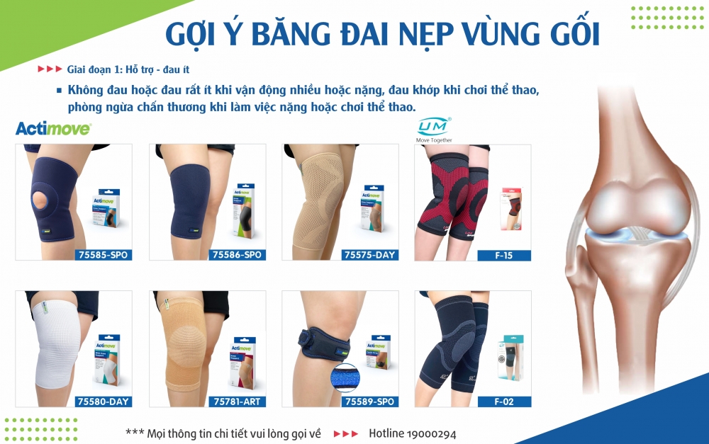 bo goi phong ngua 75580 day actimove mild knee support