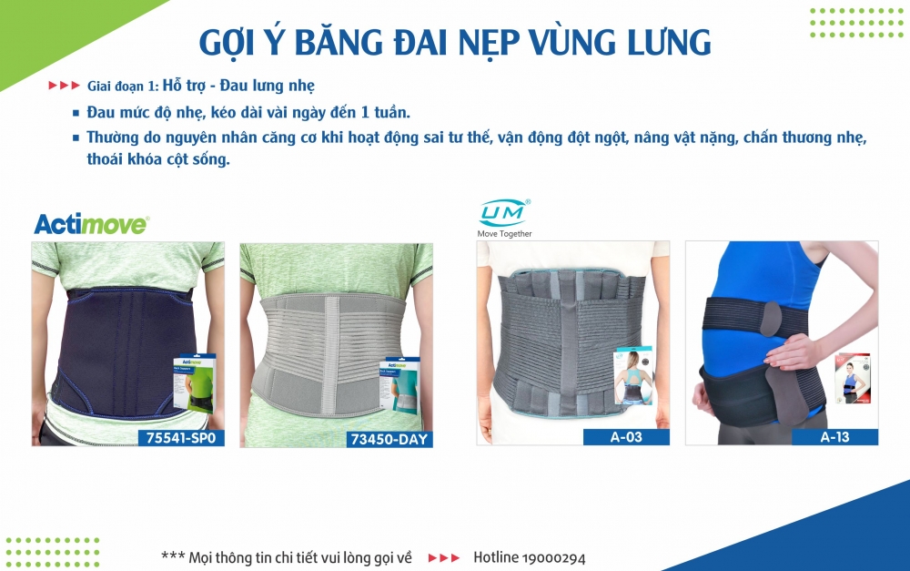 dai lung 4 nep 75541 spo actimove back support