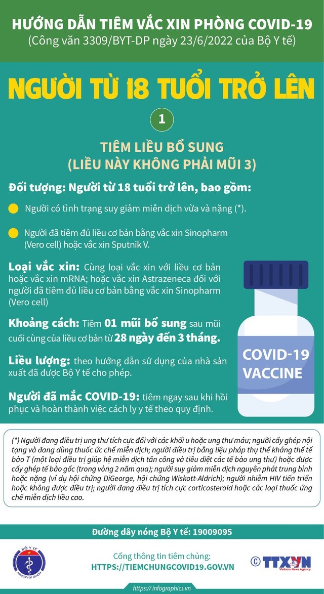 huong dan tiem lieu bo sung mui 3 mui 4 vaccine covid 19